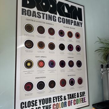 Brooklyn Roasting Company - Cafes Near Me - Brooklyn, New York