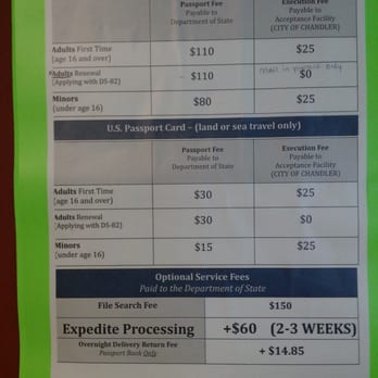 Chandler City Hall Complex - Passport fees - Town Hall Near Me - Chandler, Arizona