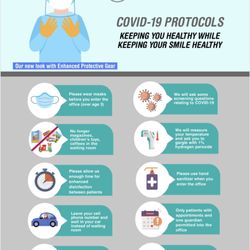 Orchard Dentistry & Orthodontics - Here is a fun little cartoon on what to now expect at our office.We follow the highest levels of infection control to protect our community!