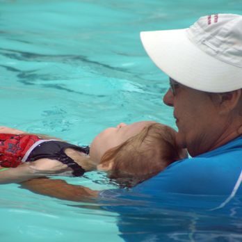 Cottonwoods Pool - Swimming Lessons/Schools Near Me - Canton, Georgia Cottonwoods Pool - Swimming Lessons/Schools Near Me - Canton, Georgia