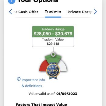 Audi Oakland - Trade in value for my trade - Car Dealers Near Me - Oakland, California
