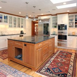 World Of Kitchens