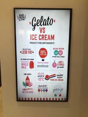 Menu photo 4 Gelato-go Orlando Winter Park, FL Menu photo 4 Gelato-go Orlando Winter Park, FL