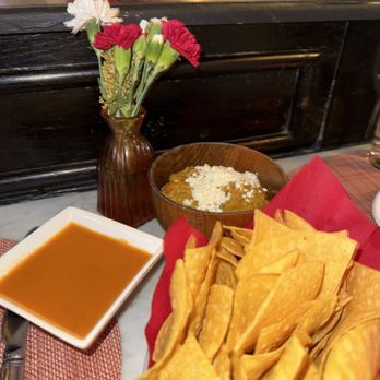 Toloache 50 - Chips & Salsa - Mexican Near Me - New York, New York Toloache 50 - Chips & Salsa - Mexican Near Me - New York, New York