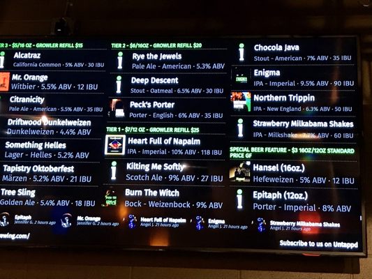 Transient Artisan Ales by null