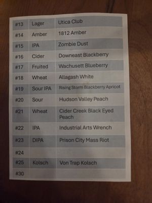 Menu photo 1 The Whiskey Coop Watertown, NY Menu photo 1 The Whiskey Coop Watertown, NY