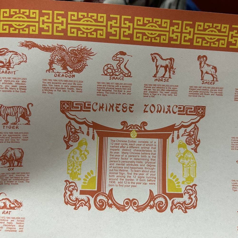 Golden Abacus - It is the year of the Horse. I'm the Rat - Chinese Near Me - Norwood, Massachusetts