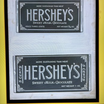 The Hershey Story - Museums Near Me - Hershey, Pennsylvania