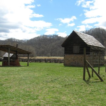 Mountain Farm Museum - Museums Near Me