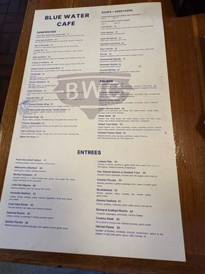 Blue Water Cafe by null