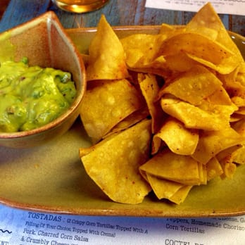 Topolabamba - Guacamole with tortilla chips - Mexican Near Me - Glasgow, GLG