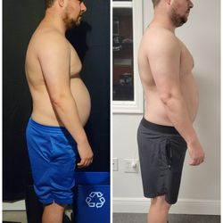 Beyond Fatigue Fitness