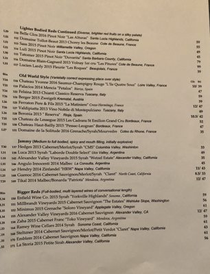 Menu photo 4 Red Drum Restaurant Mount Pleasant, SC