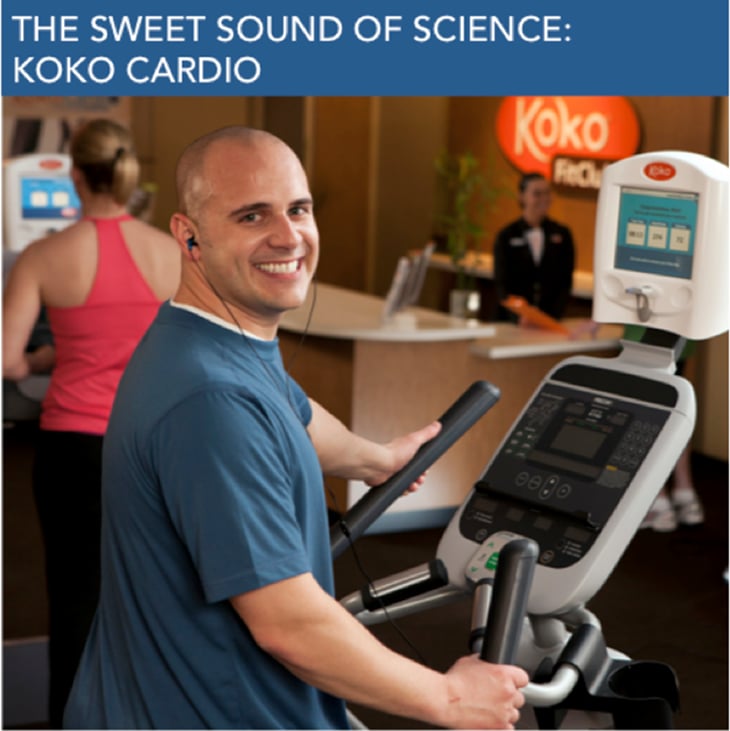 Koko Fitclub Of Lakewood Ranch Image