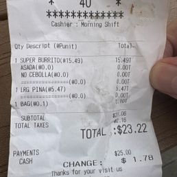 A picture of the receipt A picture of the receipt
