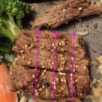 Teriyaki Don - cut along the arrows perpendicularly to the grain of the meat which runs horizontally. - Japanese Near Me - Merced, California Teriyaki Don - cut along the arrows perpendicularly to the grain of the meat which runs horizontally. - Japanese Near Me - Merced, California