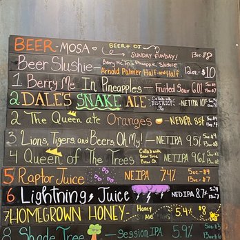 Tin Barn Brewing - Beer menu - Breweries Near Me - Chester, New York