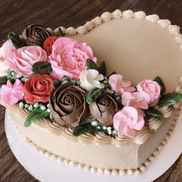 Birthday Cake Birthday Cake