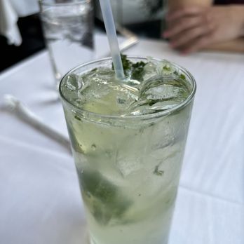 The Palm - a glass of water with ice and a straw - Steakhouses Near Me - Washington, DC, District of Columbia The Palm - a glass of water with ice and a straw - Steakhouses Near Me - Washington, DC, District of Columbia