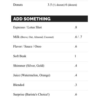 White Duck Espresso - The menu, as posted on their website, January 2026 - Coffee & Tea Near Me - Lutz, Florida