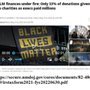 Black Lives Matter Mural