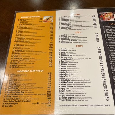 Menu photo 3 Mitoushi Japanese Restaurant Brooklyn, NY Menu photo 3 Mitoushi Japanese Restaurant Brooklyn, NY