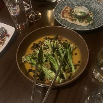 Juju - Tapas/Small Plates Near Me - Durham, North Carolina