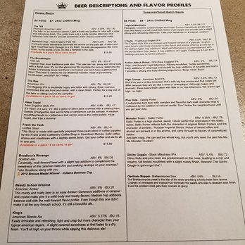 The Guardian Brewing - menu of beers 4-22-19 - Breweries Near Me - Muncie, Indiana