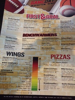 Menu photo 5 GameDay Sports Bar Appleton, WI Menu photo 5 GameDay Sports Bar Appleton, WI