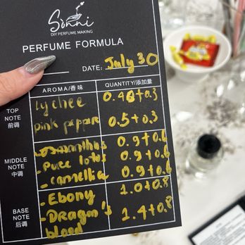 Sonni DIY Perfume Making - Perfume Near Me - Newport Beach, California