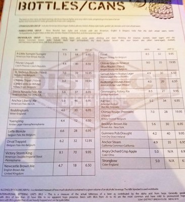 Menu photo 1