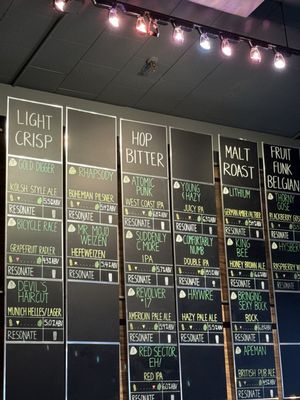 Menu photo 7 Resonate Brewery + Pizzeria Bellevue, WA Menu photo 7 Resonate Brewery + Pizzeria Bellevue, WA
