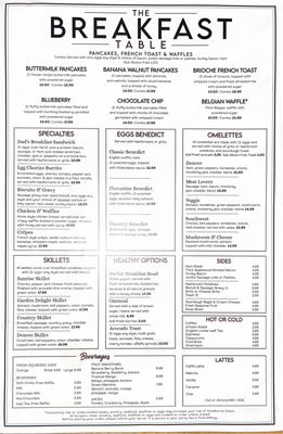 Menu photo 2 The Breakfast Table Scottsdale, AZ Menu photo 2 The Breakfast Table Scottsdale, AZ