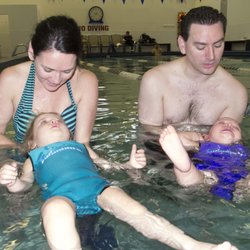 SwimGuru