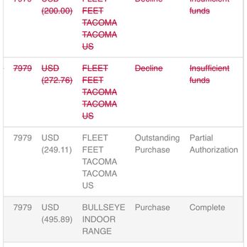 Fleet Feet - Bank screenshot - Sports Wear Near Me - Tacoma, Washington