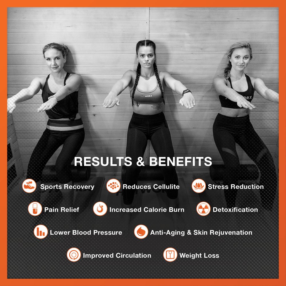 HOTWORX ATLANTA, GA DECATUR Updated April 2024 15 Photos 2090