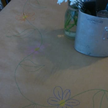 Eire Cafe - Table drawings ftw - Coffee & Tea Near Me - Clapham, SA