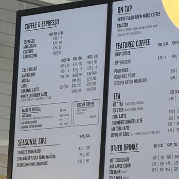 Capital One Café - Menu - 8/11/25 - Banks & Credit Unions Near Me - Bellevue, Washington