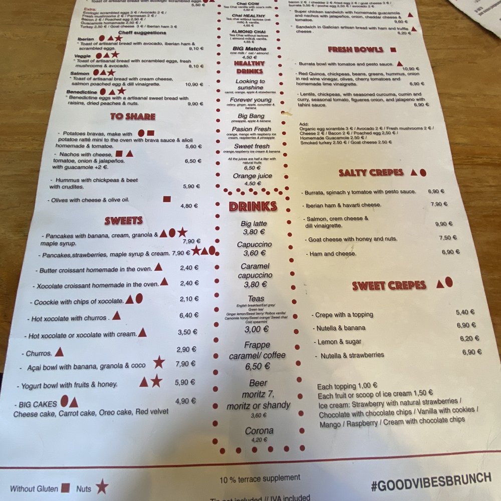 Farggi - Menu - Ice Cream & Frozen Yogurt Near Me - Barcelona, B