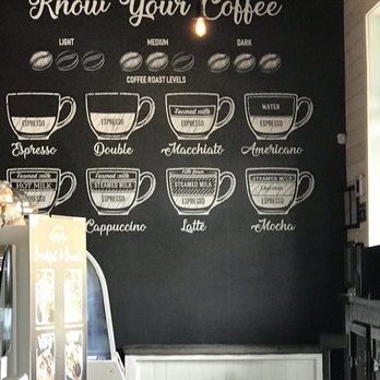 Vanessa's Coffee Shop - Breakfast & Brunch Near Me - Orlando, Florida Vanessa's Coffee Shop - Breakfast & Brunch Near Me - Orlando, Florida