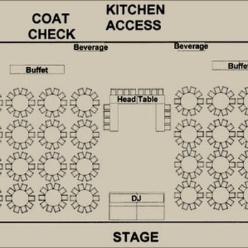 Lincoln Station Great Hall - Floorplan of the ballroom; Courtesy: premiercatering.net - Caterers Near Me - Lincoln, Nebraska Lincoln Station Great Hall - Floorplan of the ballroom; Courtesy: premiercatering.net - Caterers Near Me - Lincoln, Nebraska