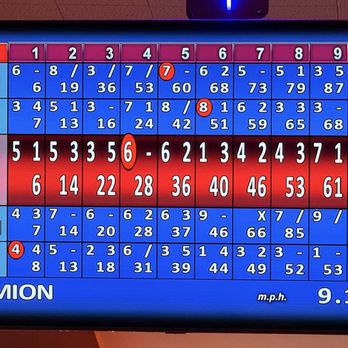 Lucky Strike Torrance - Score board - Venues & Event Spaces Near Me - Torrance, California