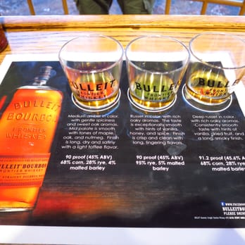 Stitzel-Weller Distillery - Samples - Distilleries Near Me - Shively, Kentucky Stitzel-Weller Distillery - Samples - Distilleries Near Me - Shively, Kentucky
