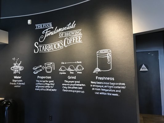 Menu photo 8 Starbucks Hawthorne, CA