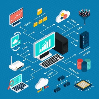 PC Consulting - IT Services & Computer Repair Near Me - Seattle, Washington PC Consulting - IT Services & Computer Repair Near Me - Seattle, Washington
