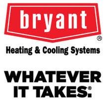 Slide of Right Way Plumbing & Heating