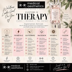R&R Medical Aesthetics