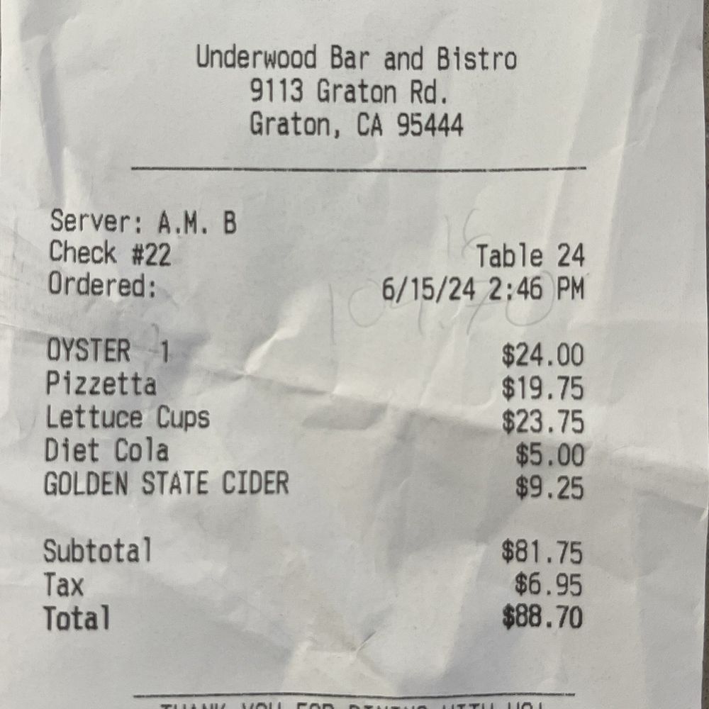 The Pizzetta and Lettuce cups were not worth the price. The Pizzetta and Lettuce cups were not worth the price.