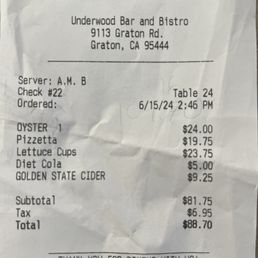 The Pizzetta and Lettuce cups were not worth the price. The Pizzetta and Lettuce cups were not worth the price.