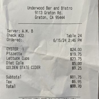 Underwood Bar and Bistro - The Pizzetta and Lettuce cups were not worth the price. - Lounges Near Me - Graton, California Underwood Bar and Bistro - The Pizzetta and Lettuce cups were not worth the price. - Lounges Near Me - Graton, California